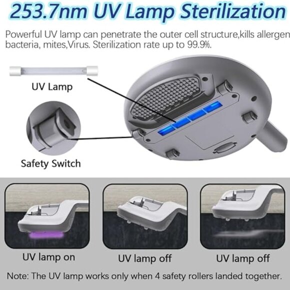Handheld Bed Vacuum Cleaner UV-C, Allergen Vacuum *NEW* - Picture 5 of 5